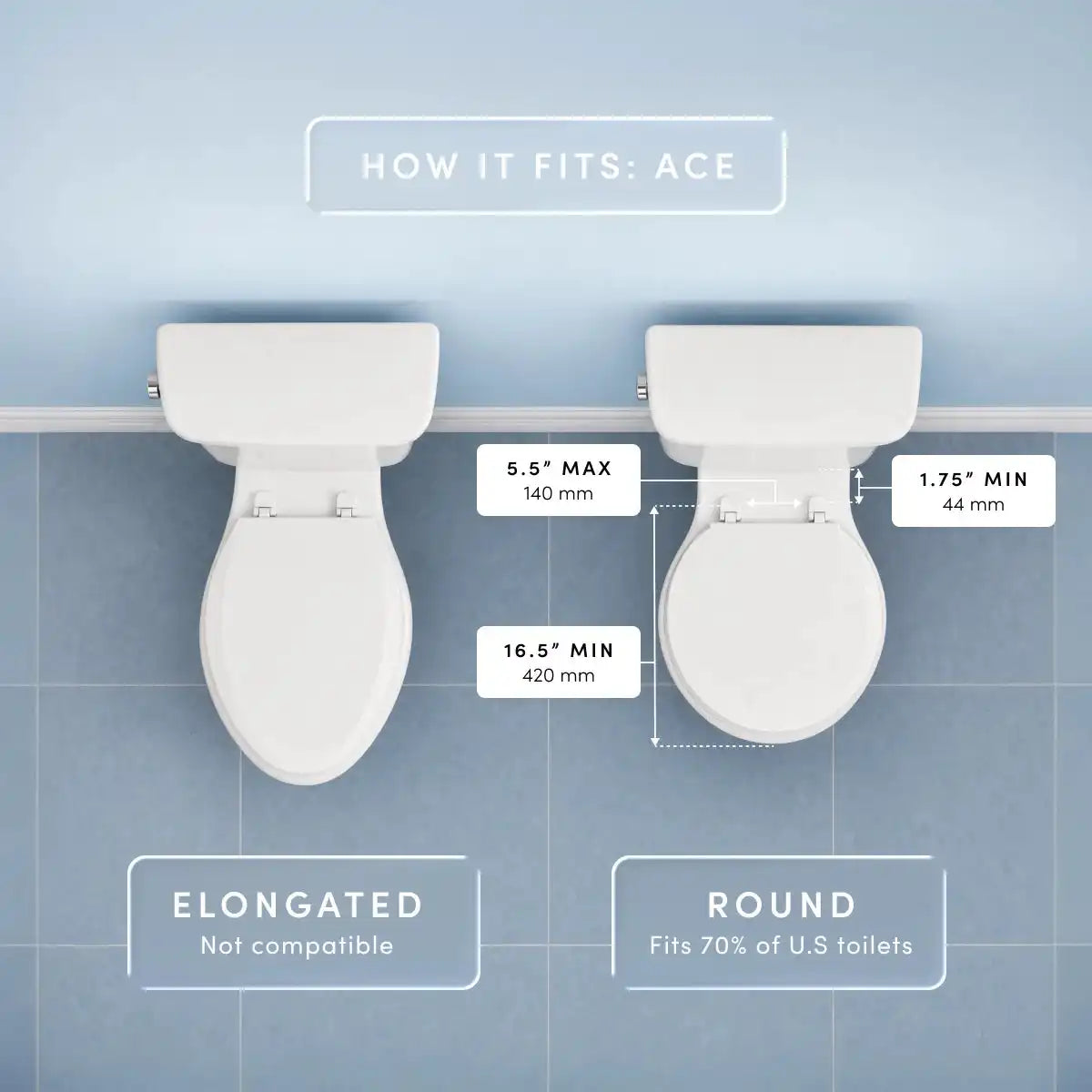 TUSHY Ace Electric Bidet Seat